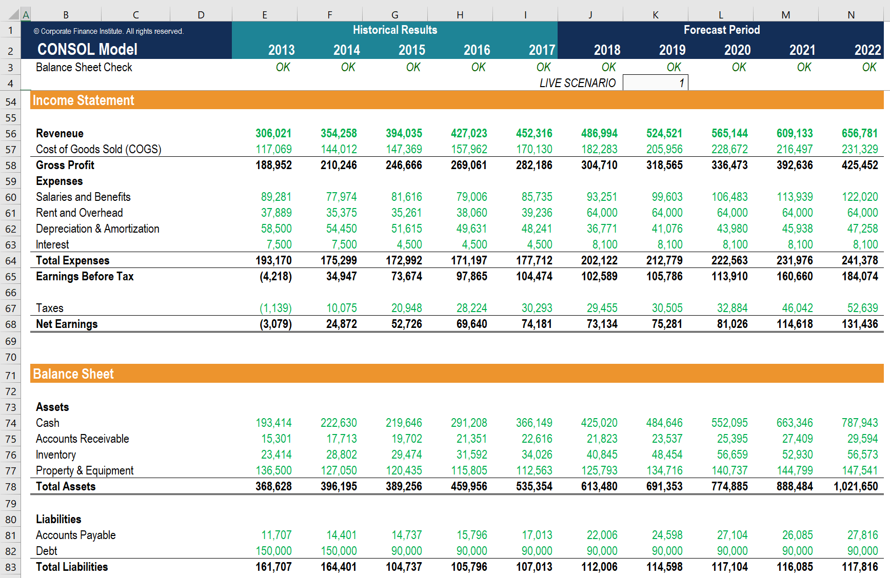 Advanced Financial Modeling (AFM) - Skills for a Financial Modeler