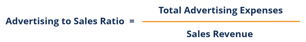 Advertising to Sales Ratio - Formula