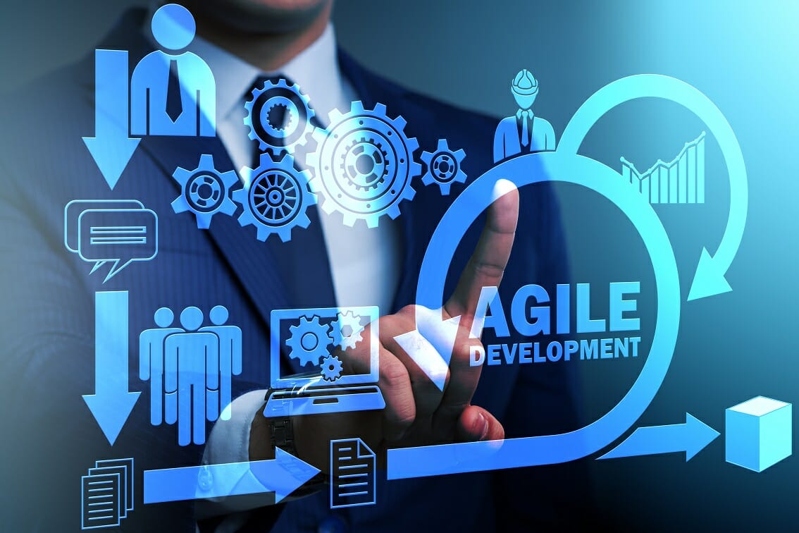 Agile Project Management - Overview, Manifesto, Methodologies