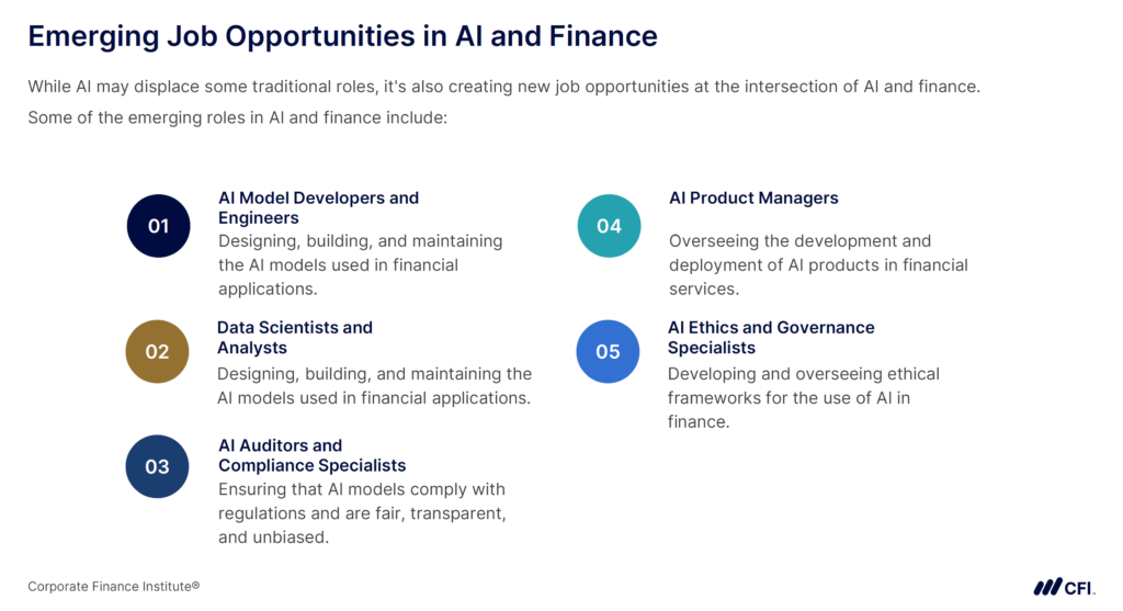 AI and Finance Jobs - Emerging Job Opportunities in AI and Finance