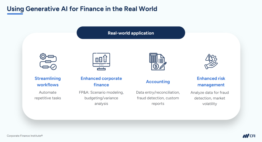 AI and Finance Jobs - Using Generative AI in the Real World