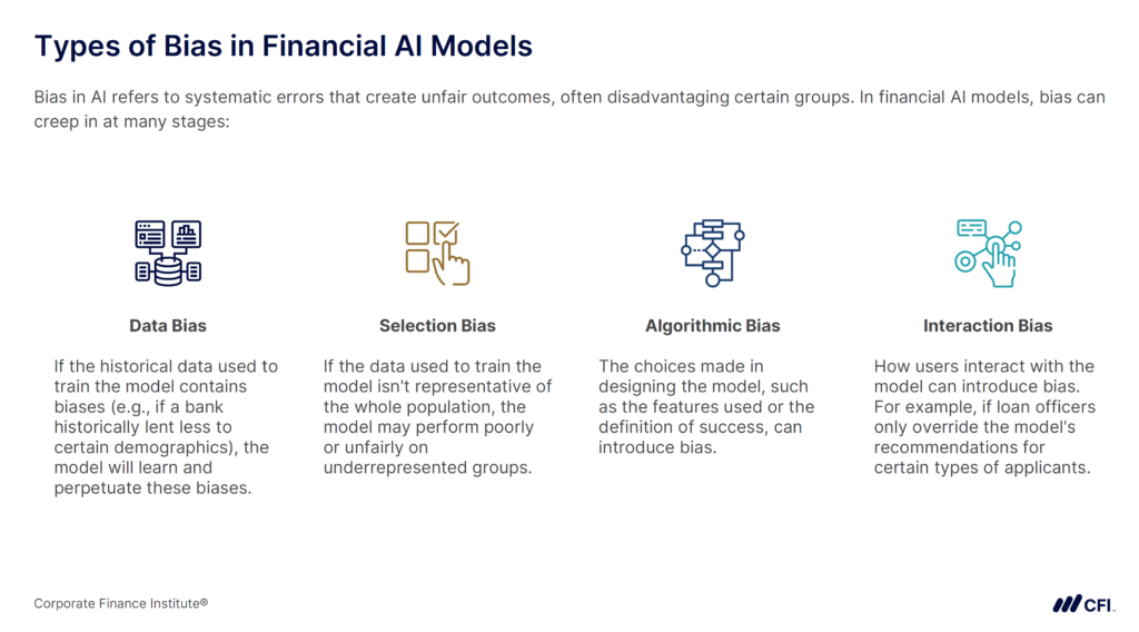 Types of Bias in Financial AI Models