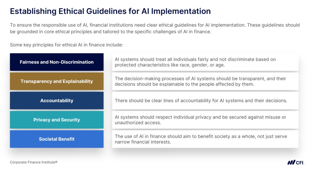 Ethics of AI in Finance - Establishing Ethical Guidelines for AI Implementation