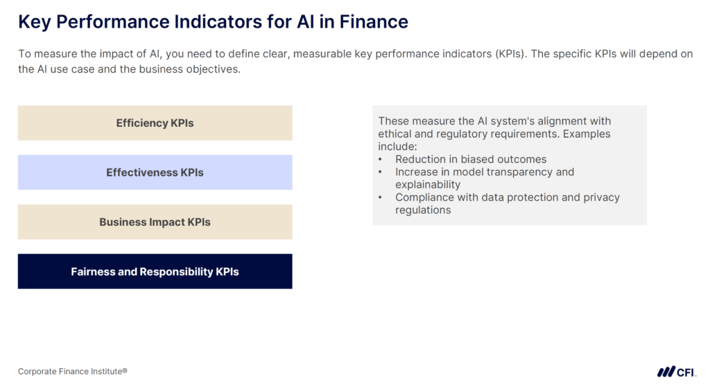 AI Ethics in Finance - Key Performance Indicators for AI in Finance