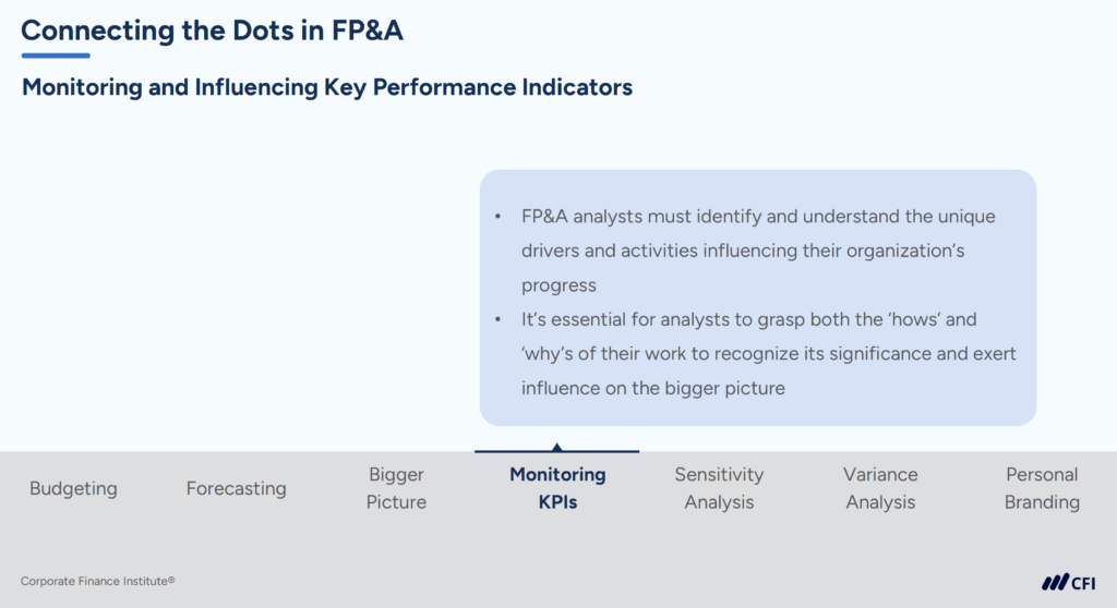 KPIs in FP&A - Monitoring and Influencing Key Performance Indicators