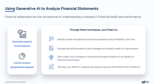 Leveraging Generative AI for Financial Analysis | CFI