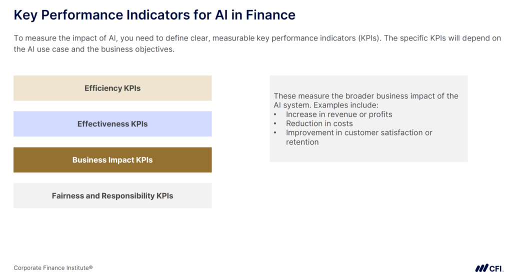 Key Performance Indicators for AI in Finance - Business Impact KPIs