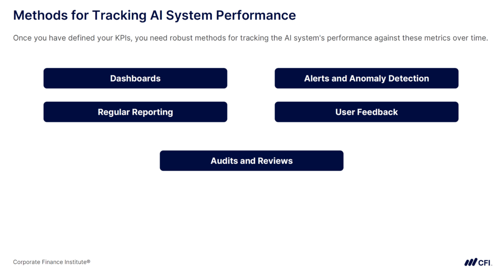 AI KPIs - Methods for Tracking AI System Performance