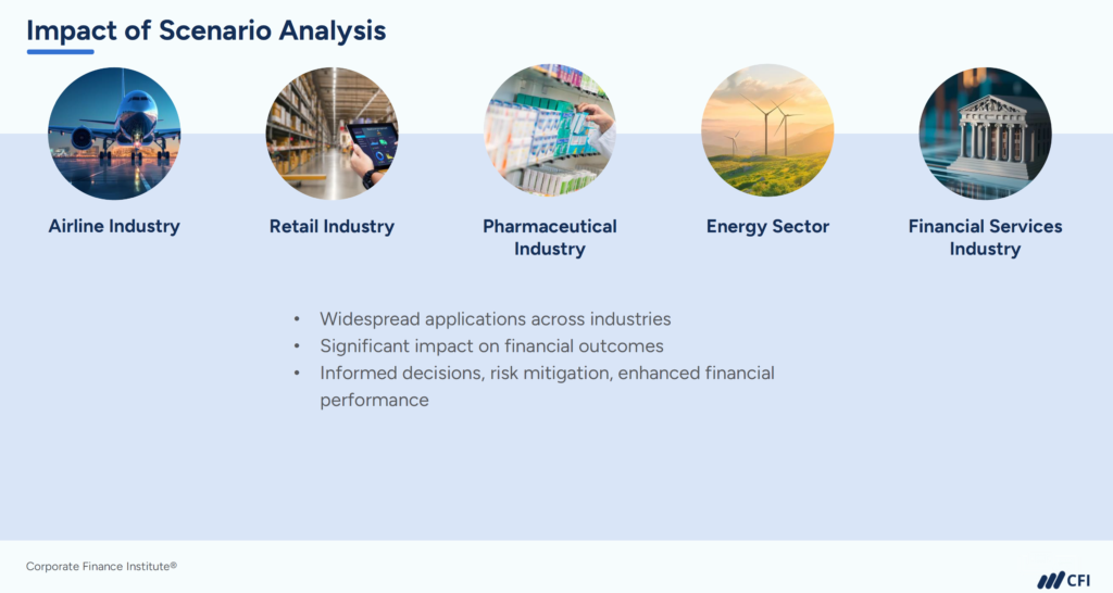 Impact of Scenario Analysis