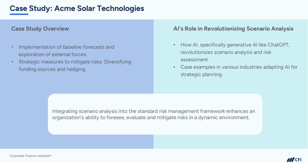 AI-Powered Scenario Analysis - Case Study: Acme Solar Technologies