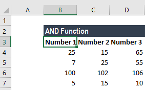 AND Function - Example 2