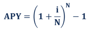 Annual Percentage Yield - Definition, Formula, APY Vs. APR