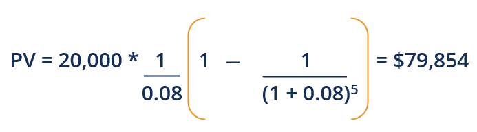 Present Value - Sample Calculation
