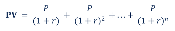 Annuity Valuation Formula