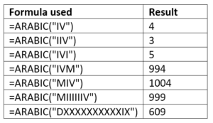 ARABIC Function