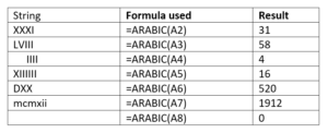 ARABIC Function
