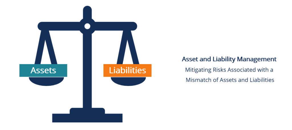 Asset and Liability Management (ALM) - Overview, Pros and Cons