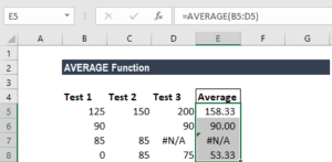 AVERAGE Function - How to Calculate Average in Excel