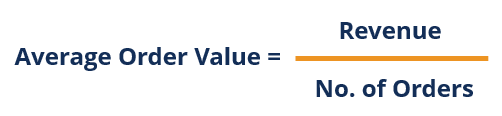 Average Order Value - Formula