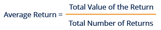 Average Return - Formula