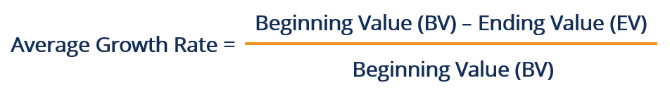 Average Growth Rate - Formula