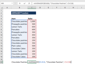 AVERAGEIF Function - Formula, Examples, How to Use image.