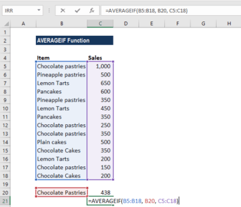 AVERAGEIF Function - Formula, Examples, How to Use