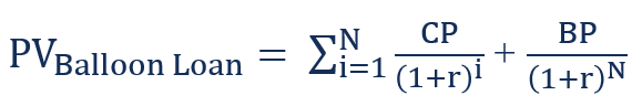 Balloon Loan - Formula