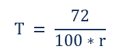 Ballpark Figure - Rule of 72