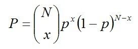 Binomial Probability - Formula