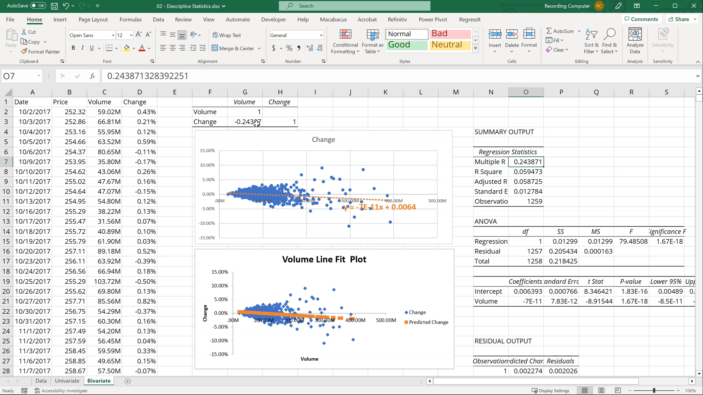 An image of a bivariate exercise done in the course.