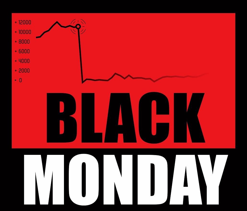 Black Monday - Overview, How It Happened, Causes