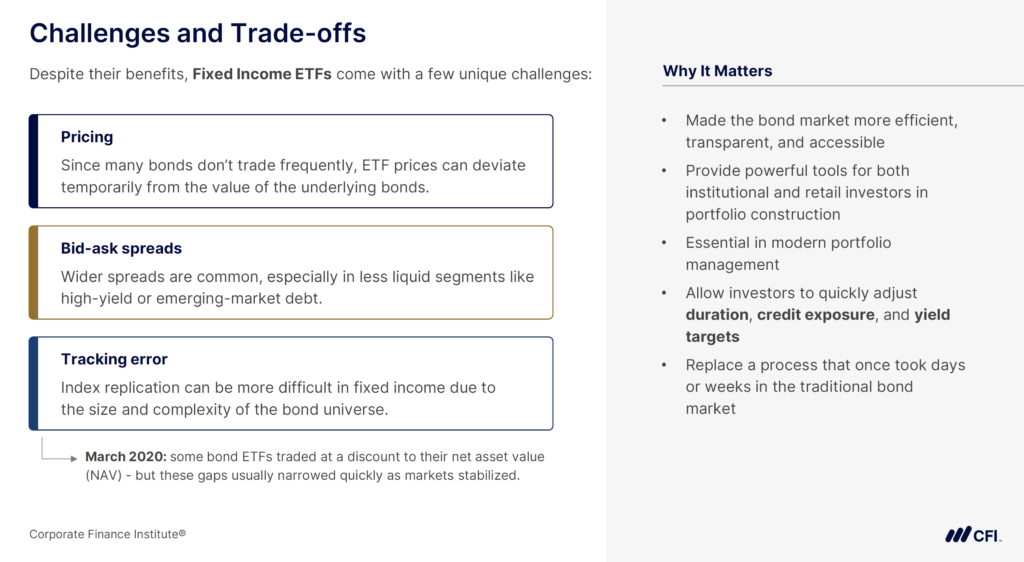 What is a Bond ETF? - Challenges and Trade-offs