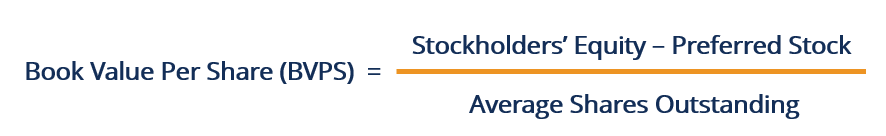 Book Value Per Share Bvps Overview Formula Example