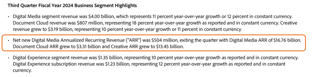 Bookings vs Annual Recurring Revenue (ARR)