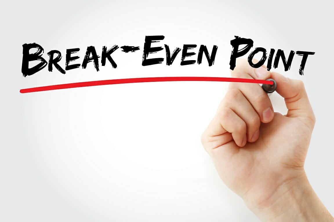 importance of break even point