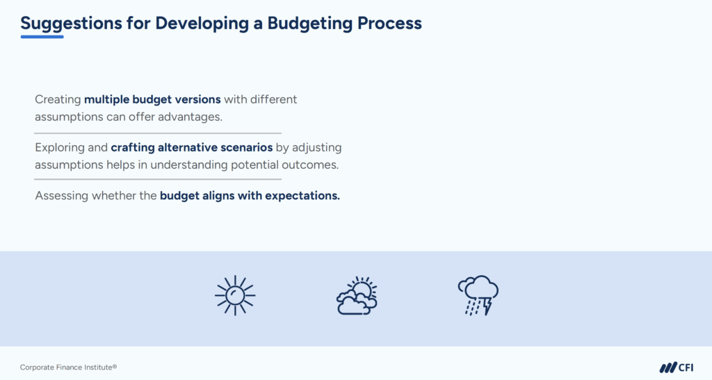 Budgeting Process - Suggestions for Developing a Budgeting Process