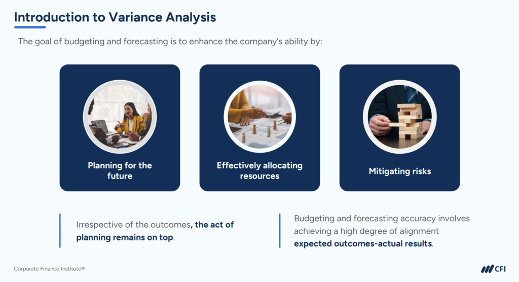 Budgeting Process - Introduction to Variance Analsysis