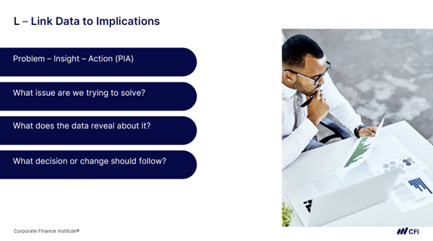 The BUILD Framework - L: Link to Data Implications