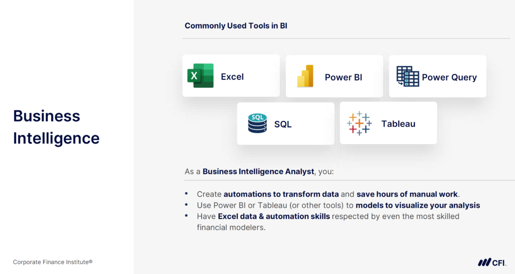 Commonly Used Tools in BI