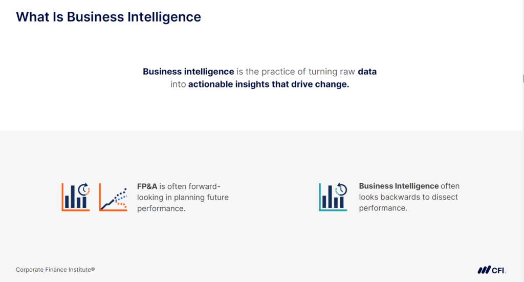 Business Intelligence in FP&A - What is Business Intelligence 