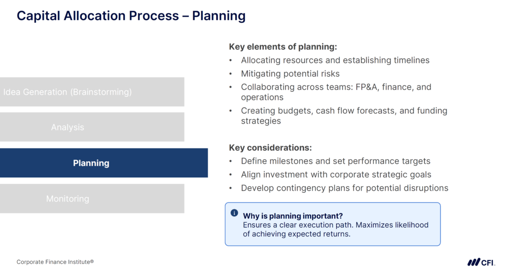 Capital Allocation Process - Planning