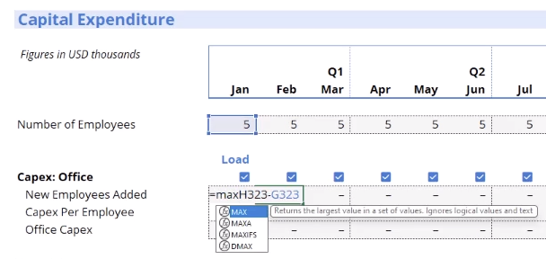 Capital Expenditure Schedule - Using Excel's MAX Function