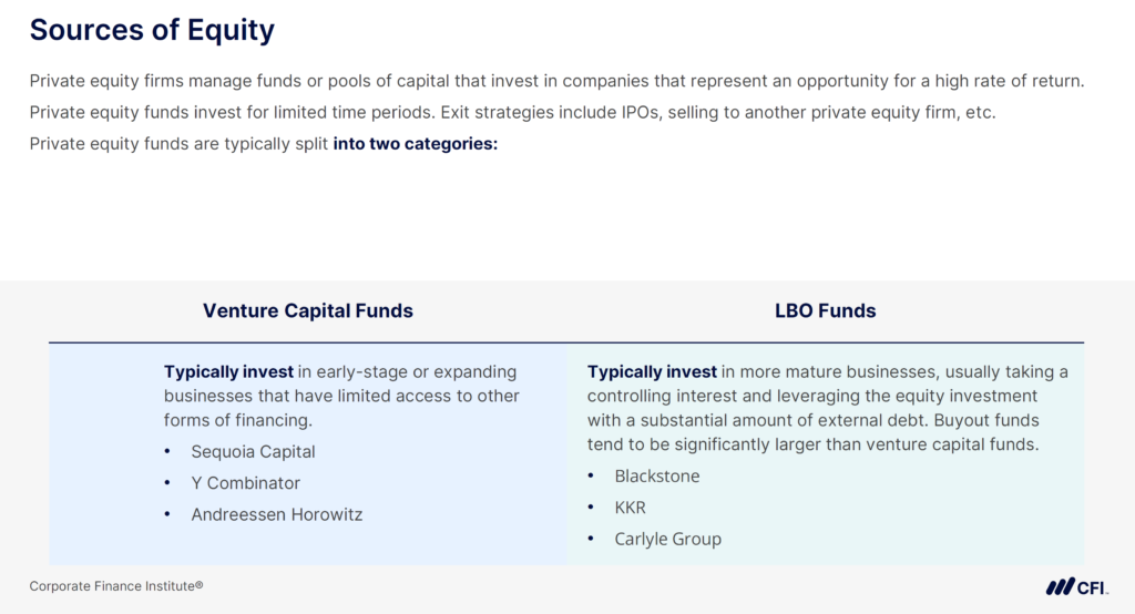 Capital Stack - Sources of Equity