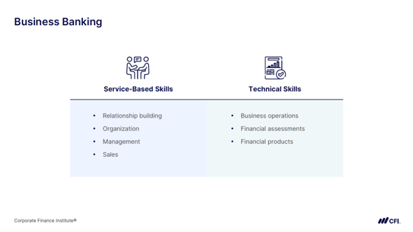 Career Growth in Finance: Lessons from Tesla's Success - Business Banking