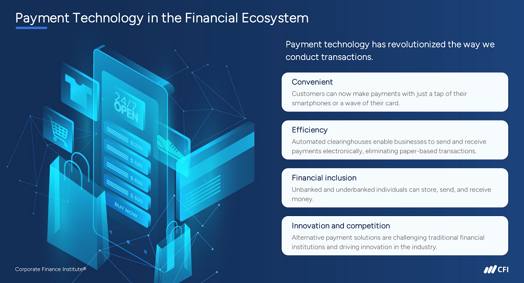Payment Technology in the Financial Ecosystem