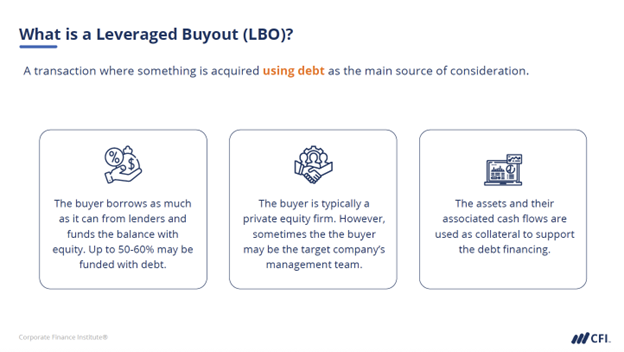 Careers That Require Financial Modeling Skill - What is a Leveraged Buyout (LBO)?