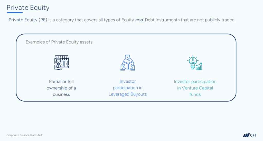 Carried Interest Explained