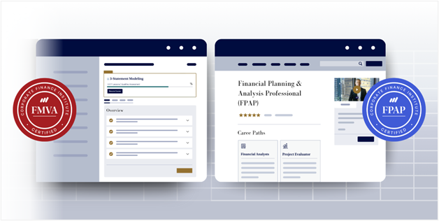 FMVA and FPAP corporate finance certification credentials issued by Corporate Finance Institute