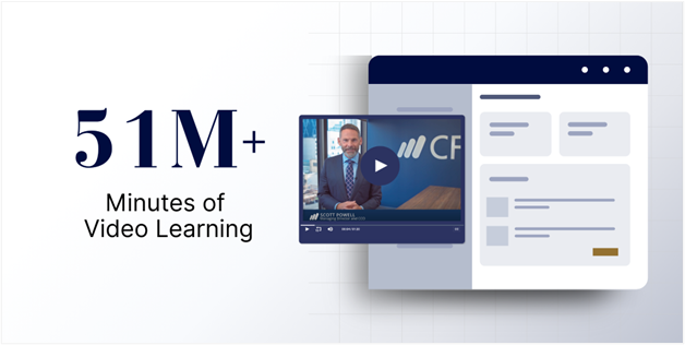 CFI 2025 global impact metrics showing over 51 million hours of video learning worldwide.